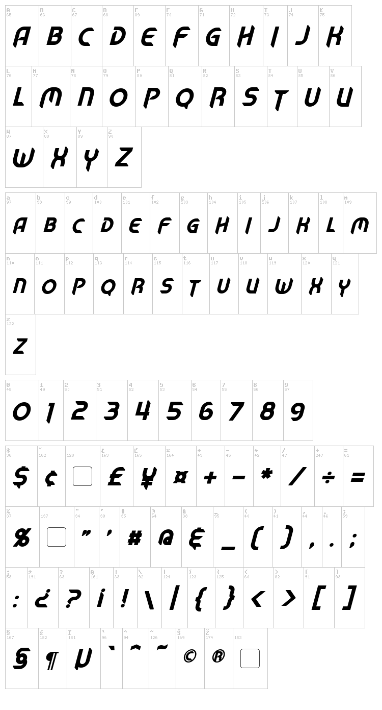 Mech Tech font map